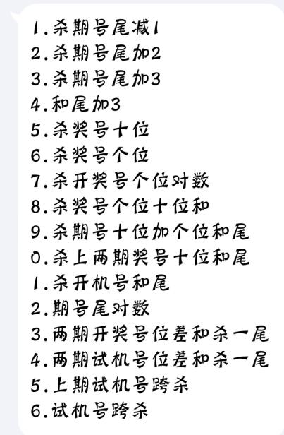 今日3D杀尾大全，揭秘彩票投注的智慧与策略