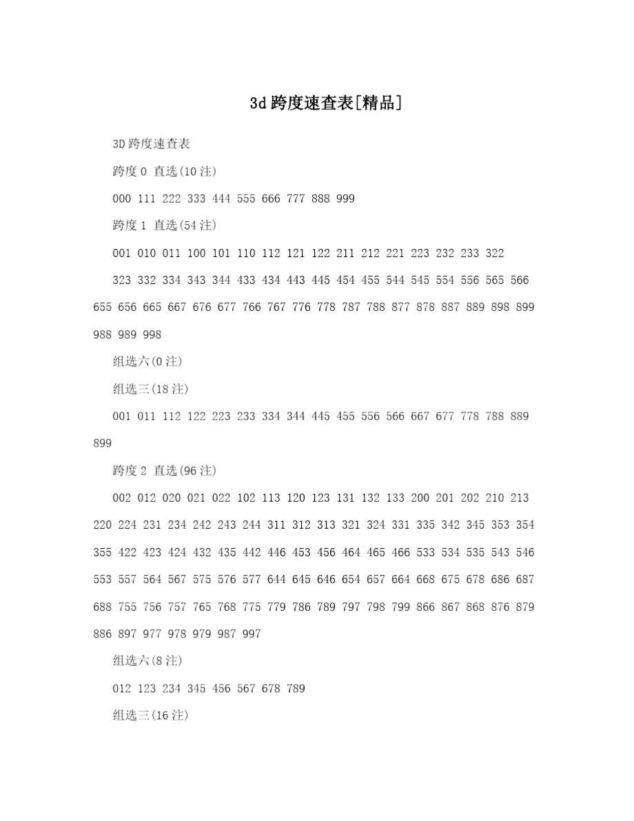 3D彩票和值跨度速查表，提升选号效率的智慧工具