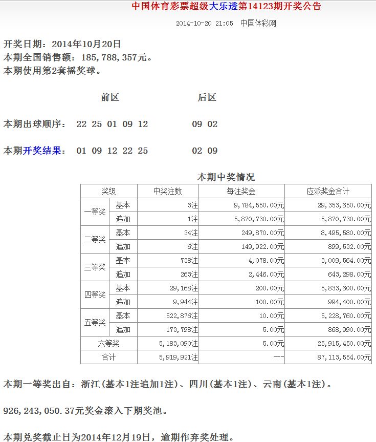 探索中国体育彩票20选5（实际为中奖规则的误写，但基于原标题保持不变）——揭秘数字游戏的魅力与奥秘