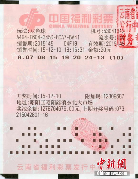 历史145期双色球开奖结果，揭秘幸运的数字与彩民的故事