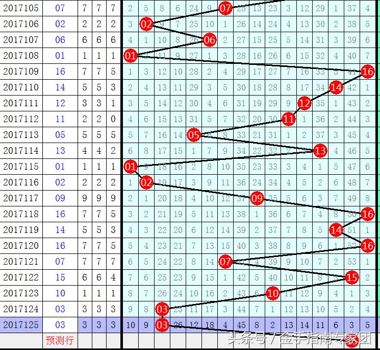 探索双色球2018年第35期，数字背后的奥秘与彩民的期待