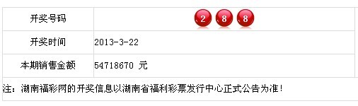 福彩2013年5月第4周，揭秘最新一期开奖结果查询指南