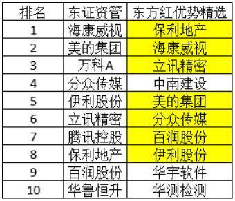 揭秘双色球选号，理性选择与科技辅助的智慧平衡