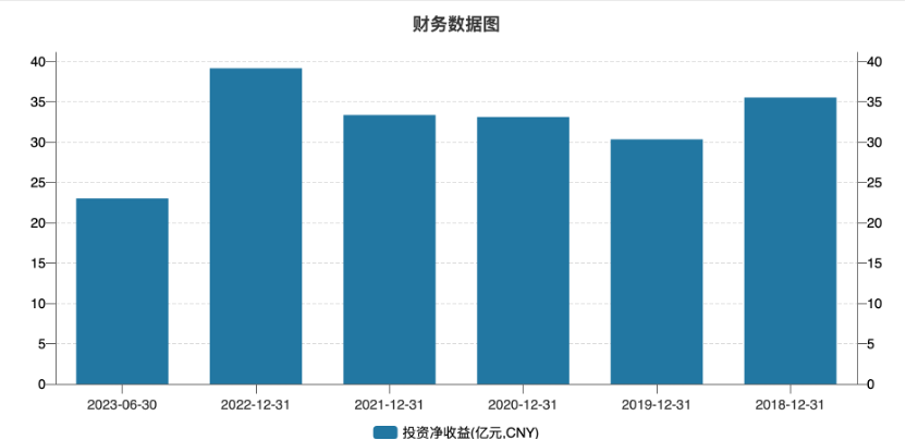 解析体彩排列三近期走势图，洞悉数字背后的奥秘