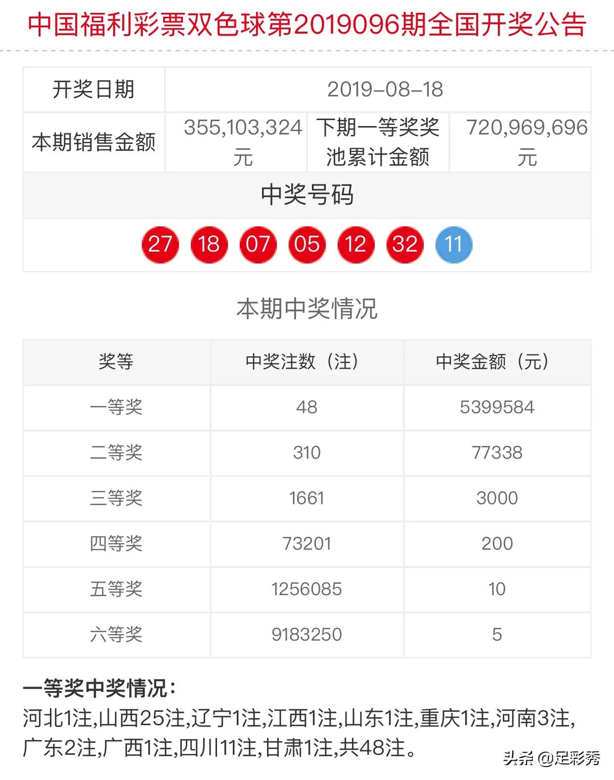 河北福彩双色球，揭秘开奖结果查询的便捷之道