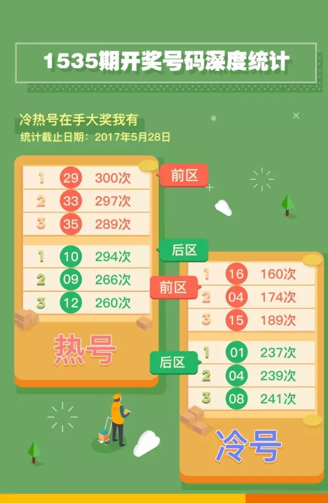 3D今晚开机号开奖结果，揭秘数字背后的幸运与期待