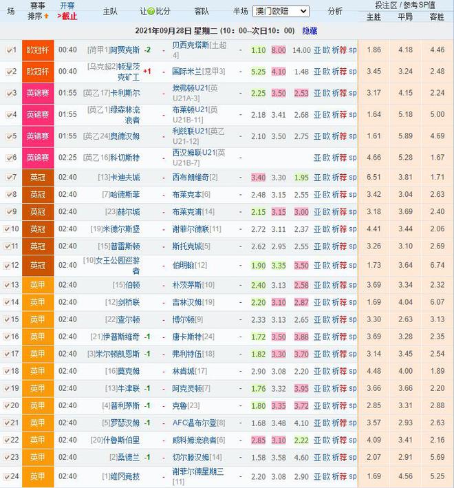 福彩3D预测，中国福利彩票的数字游戏与理性投注策略