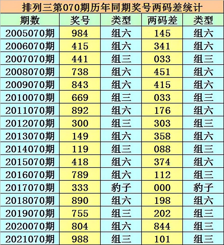揭秘中国福利彩票134期开奖结果，梦想与现实的碰撞