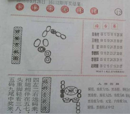 阳光探码图，揭秘双色球20193期中的幸运密码
