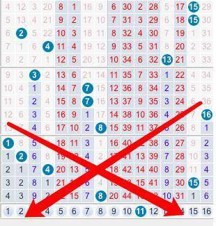 农业补贴 第5页