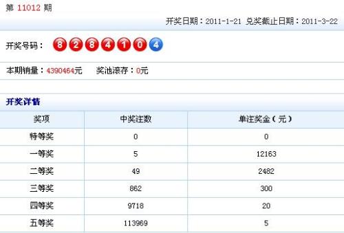 江苏七位数彩票开奖查询，揭秘数字背后的幸运与期待