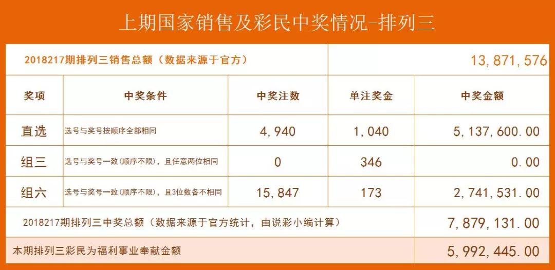 揭秘五码复式投注，精准专家的独门秘诀