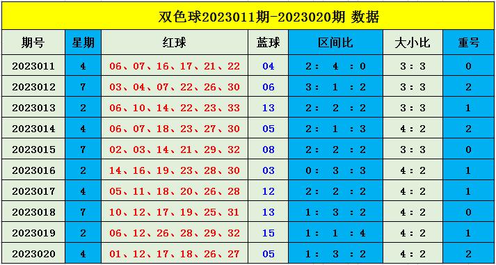 2019年双色球第36期，梦想与奇迹的碰撞——揭秘开奖结果