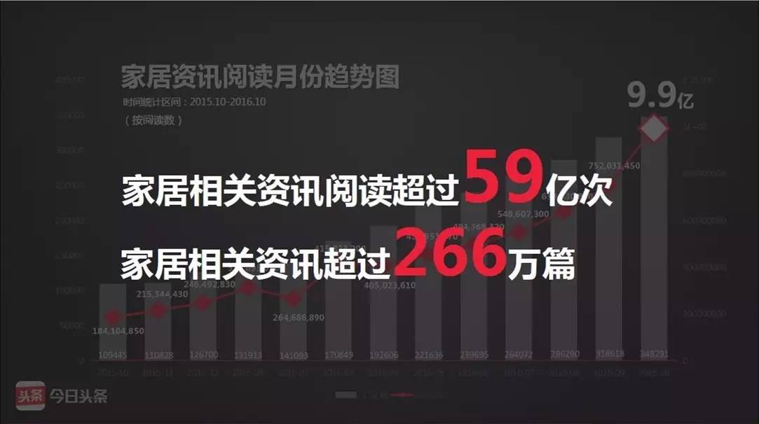 幸运鑫今日3D晚间版，揭秘数字背后的奥秘