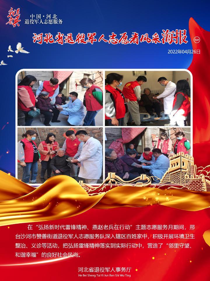 农业补贴 第3页