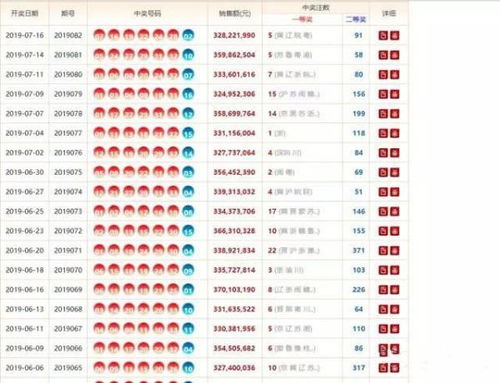 揭秘彩票135期开奖结果，幸运与概率的碰撞