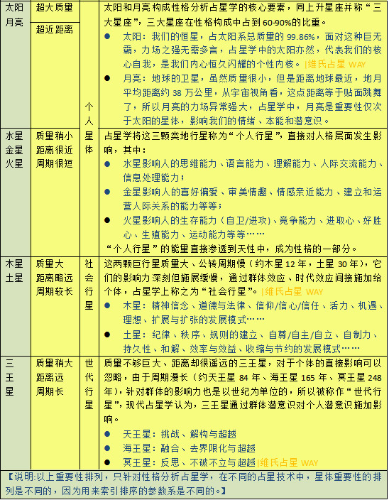 深度解析与双色球24085期预测——科学理性，还是玄学迷信？