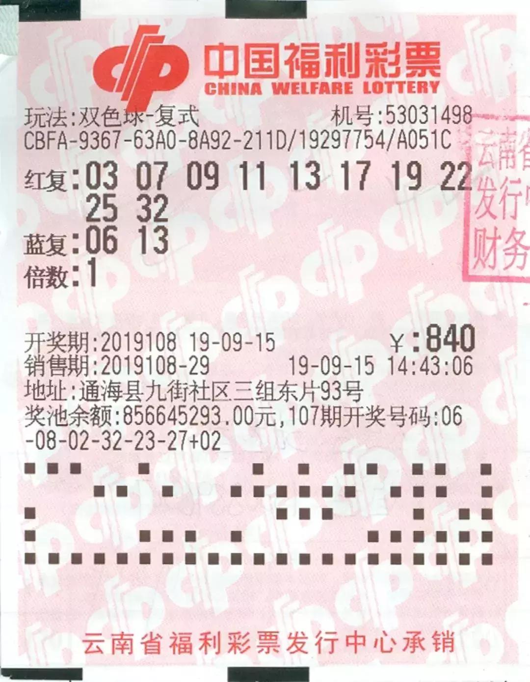揭秘双色球奖项级别对照表，解锁你的幸运密码