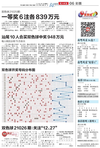 农业补贴 第2页
