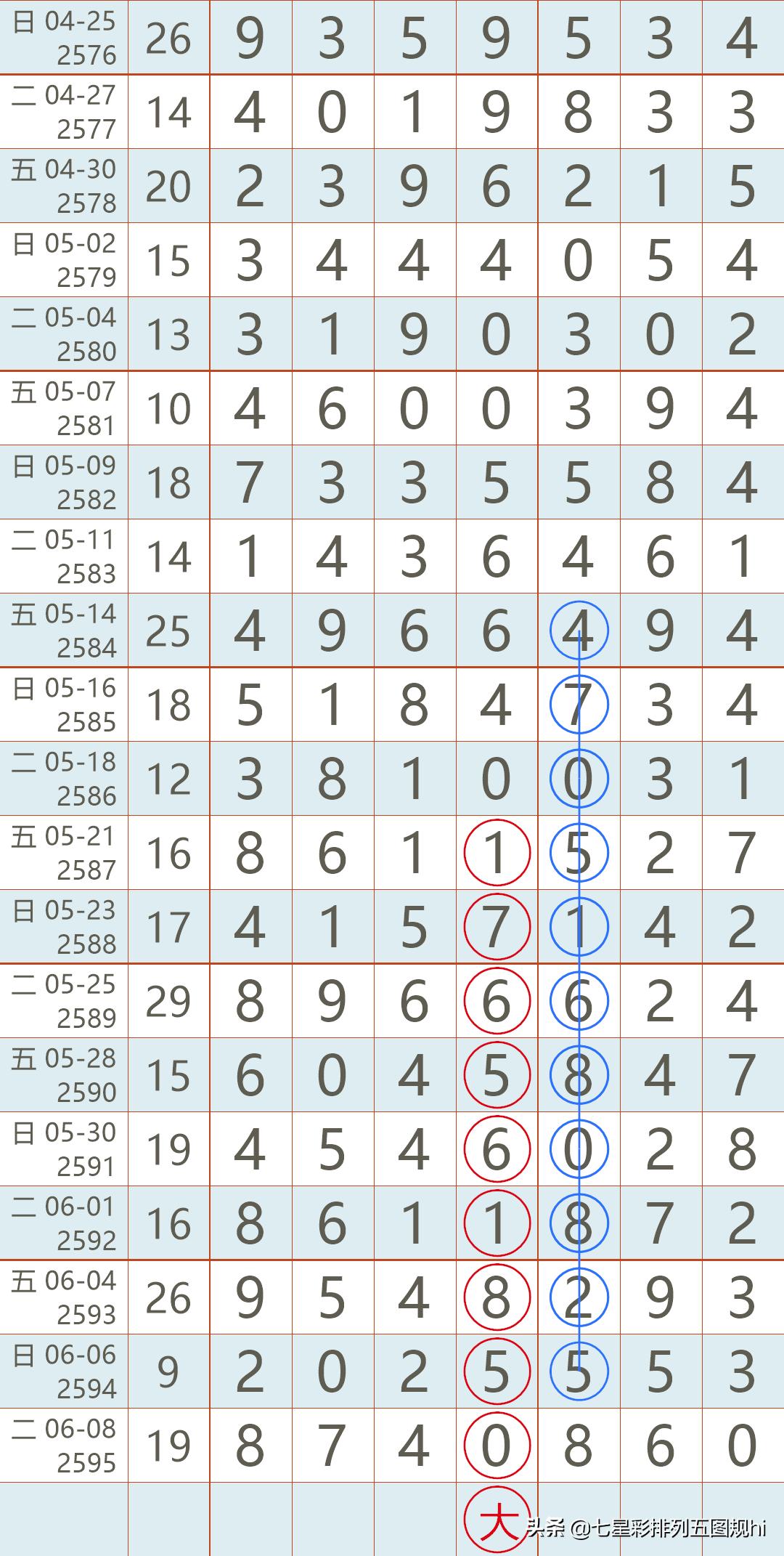 2014年七星彩第76期开奖揭晓，梦想与幸运的碰撞