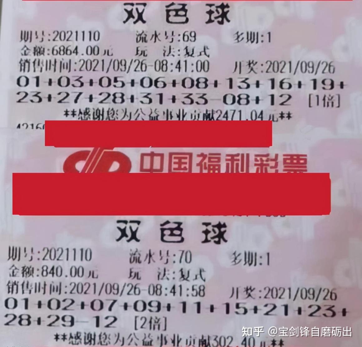 回顾2019，双色球第4期开奖结果与彩民心路历程