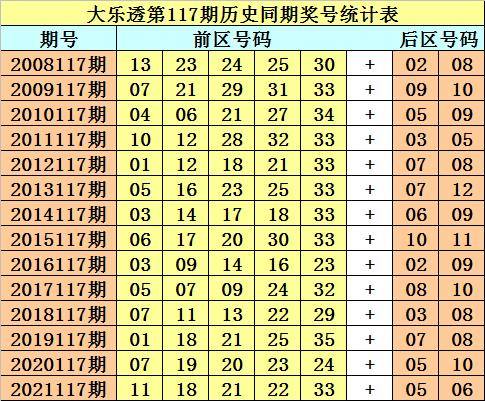 81期大乐透开奖结果揭晓，梦想与幸运的碰撞