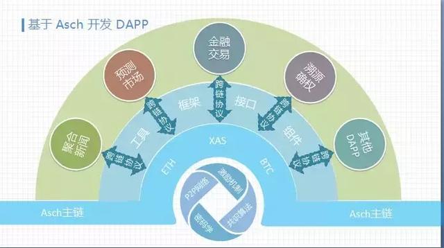 3D预测论坛之家，探索未来，洞悉趋势的数字乐园