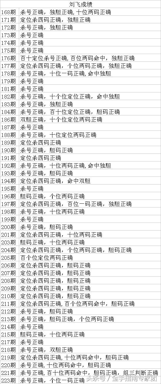 探秘老彩民村心水之家180，梦想与现实的交汇处
