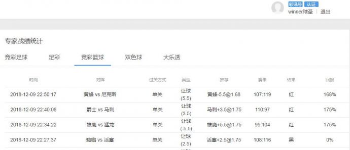 篮球竞彩比分的魅力与500网平台的深度解析