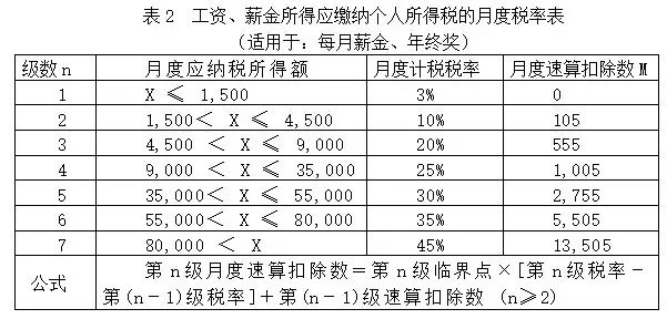 揭秘任选九场奖金规则与计算方法