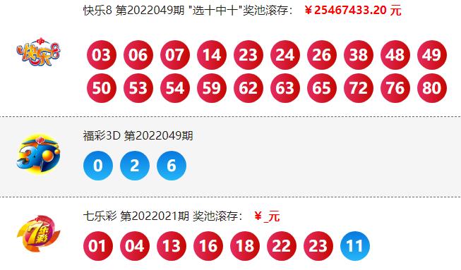 七乐彩、大乐透与双色球，揭秘彩票开奖号的奇妙走势