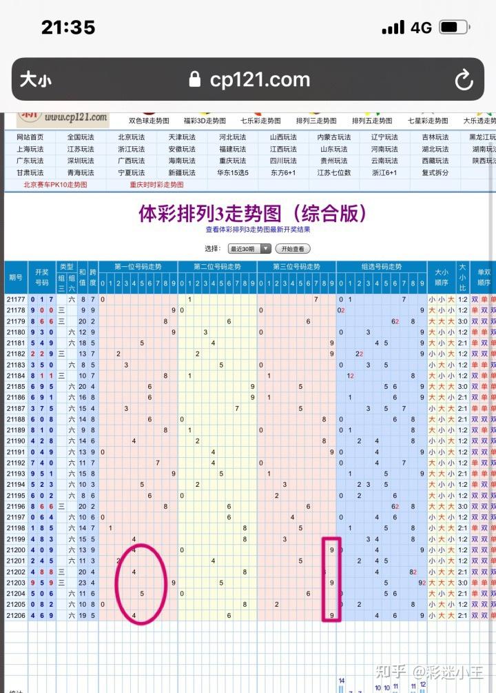 七乐彩开奖号走势图今，揭秘数字背后的奥秘
