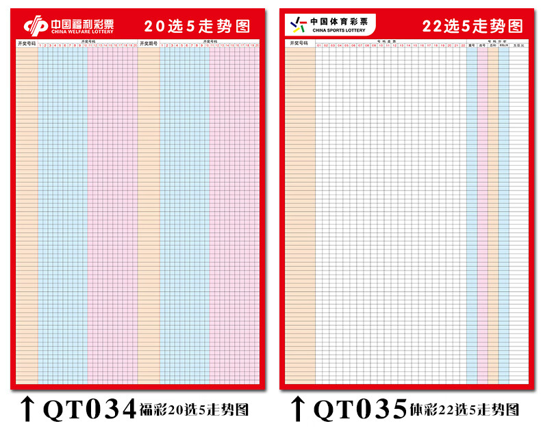 七乐彩开奖号走势图与福彩超值体验
