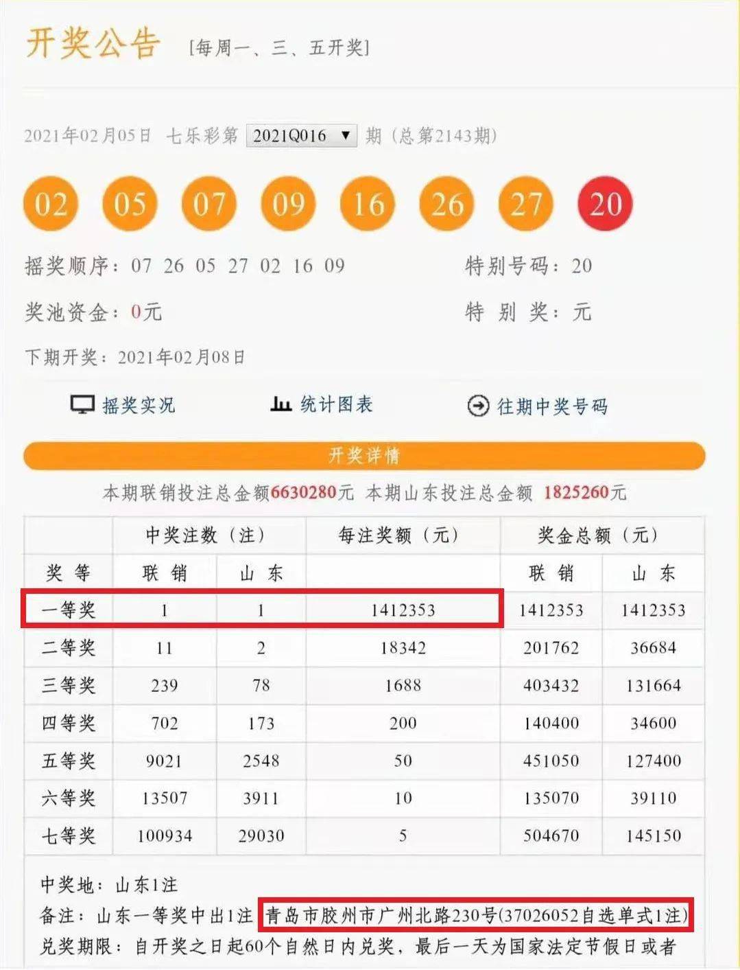 七乐彩开奖结果今天第54期，揭秘数字背后的幸运与期待