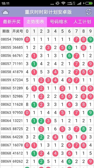 2018年9月7日七乐彩开奖结果今日揭晓，梦想与幸运的碰撞
