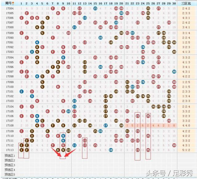 七乐彩开奖结果今天走势图50，揭秘数字背后的奥秘