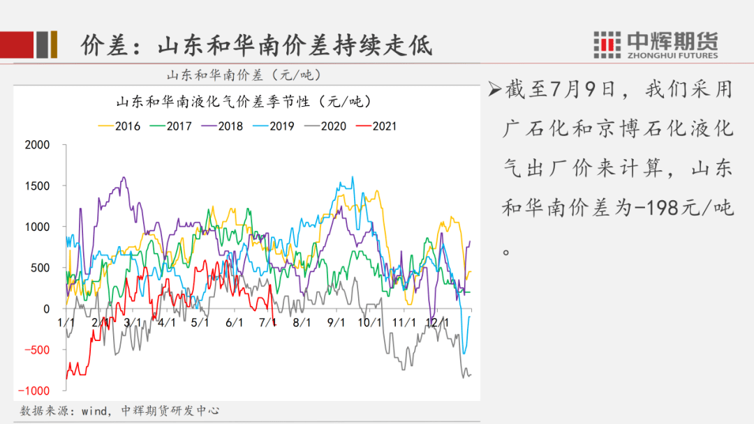 342期至1089期的福彩历史开奖结果，深度分析与趋势预测