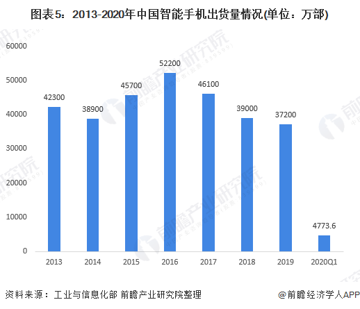 探索3D历史开奖结果，揭秘前尘往事与未来趋势