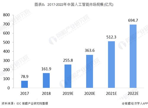 探索172期3D历史开奖结果，揭秘数字背后的规律与趋势