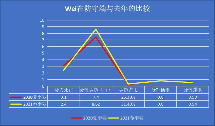 3D历史开奖结果，透视数字背后的故事与趋势