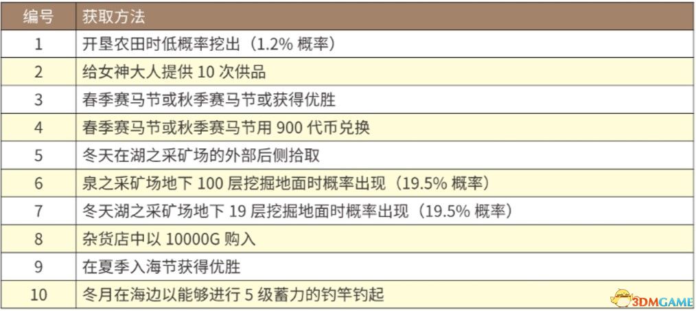 2025年5月27日 第15页