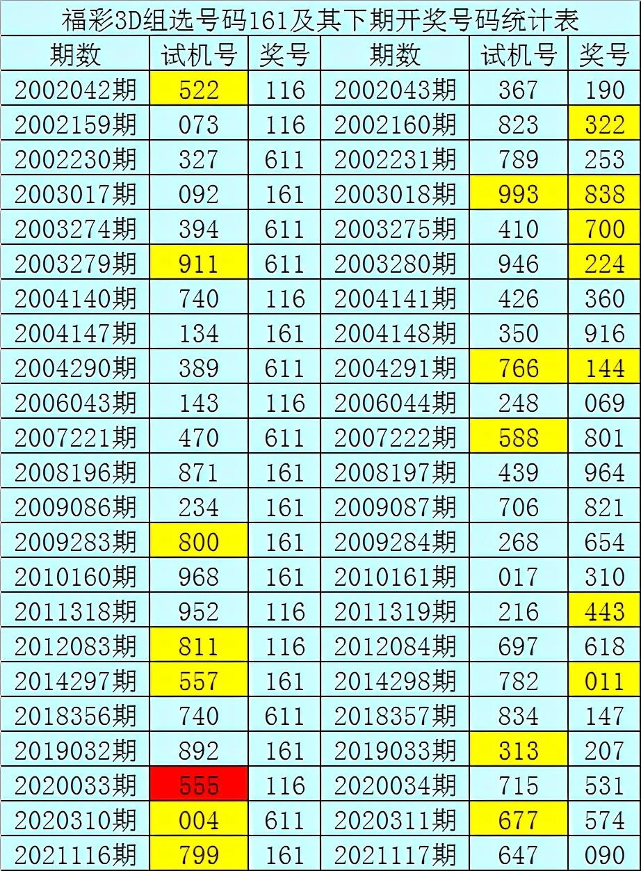 探索3D历史开奖结果964的奥秘，数字背后的故事与未来趋势