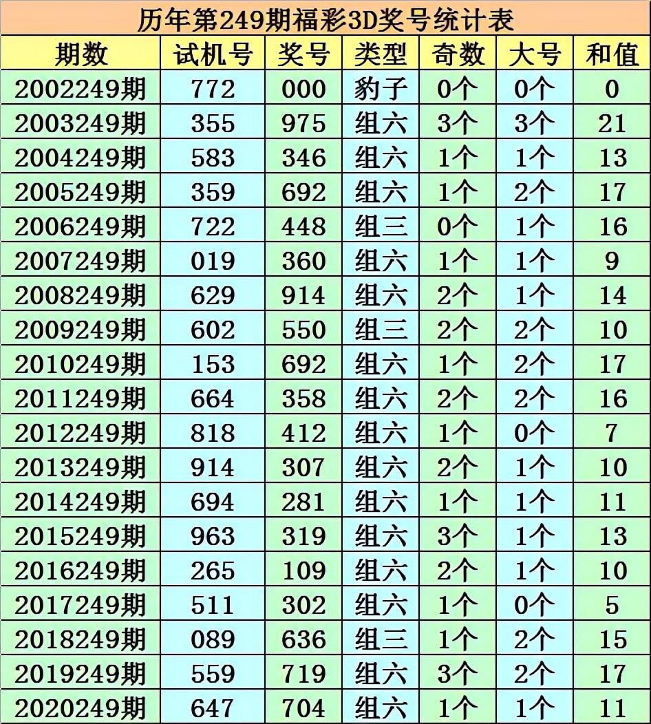2025年5月27日 第13页
