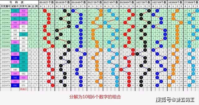 3D和值图解网，解锁数字世界的视觉盛宴