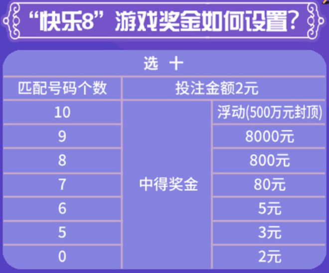 今日快乐8开奖结果，解锁幸运密码，共享喜悦时刻
