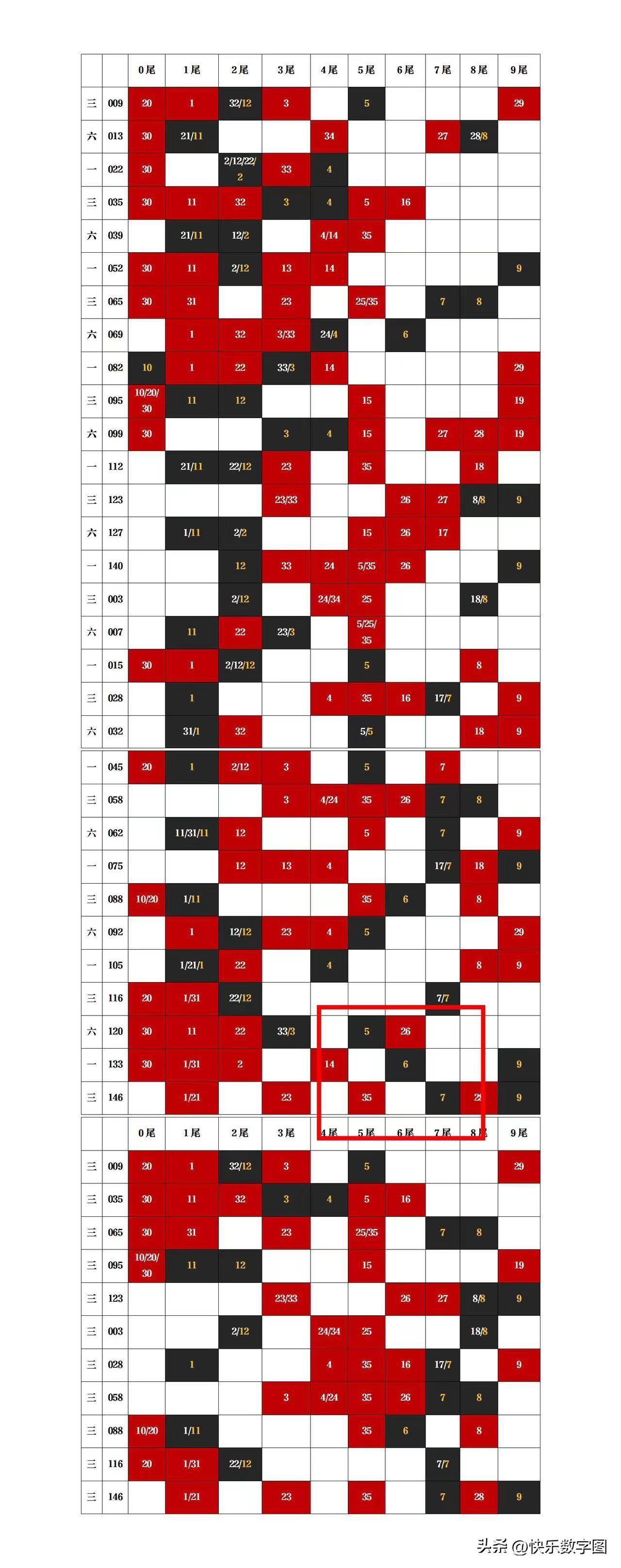 10月24日快乐8开奖结果揭晓，幸运数字点亮你的生活