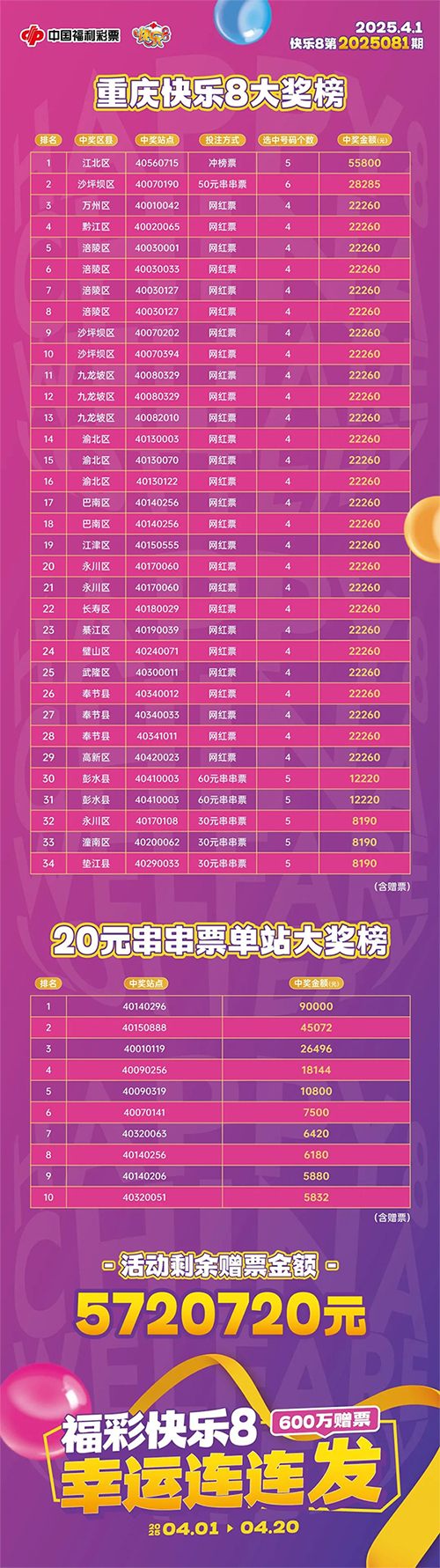 辽宁快乐8今日开奖揭秘，梦想与幸运的碰撞