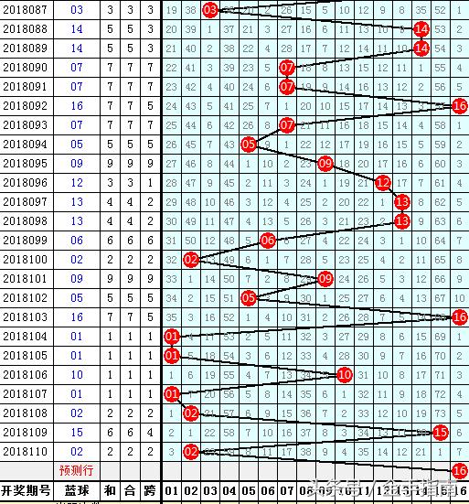2025年5月27日 第7页