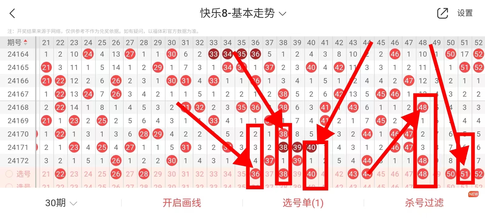 今日双色球与快乐8，揭秘开奖走势，共享购彩乐趣