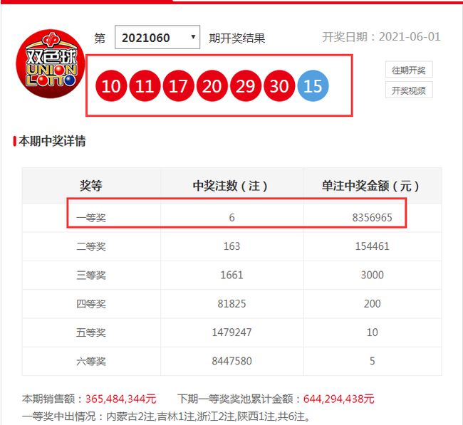 今晚双色球开奖结果查询，揭秘选号技巧与热门推荐